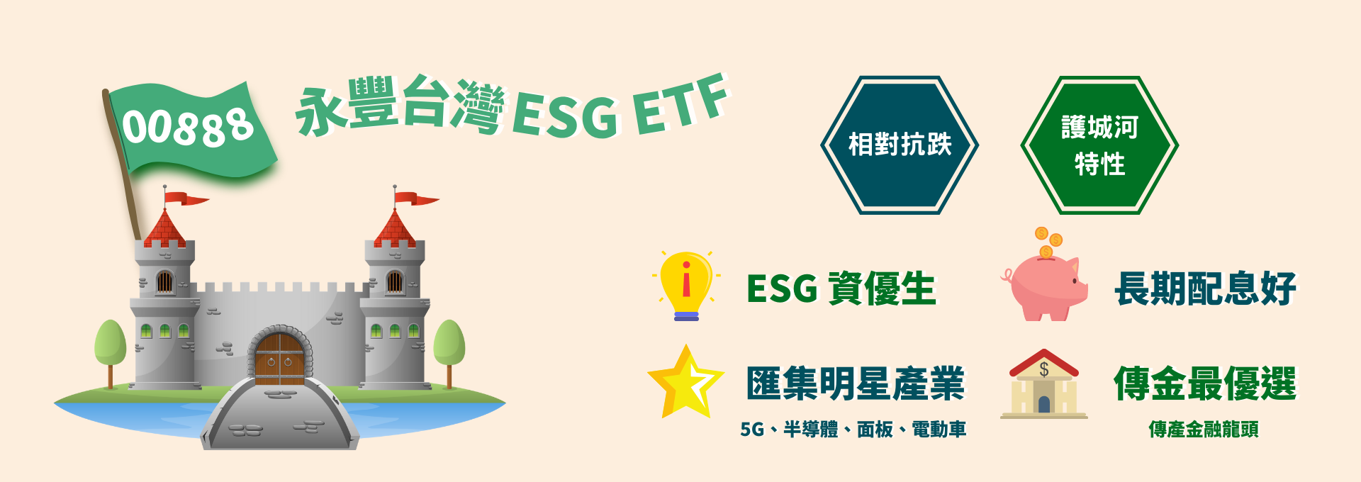 永豐台灣ESG永續優質ETF(00888)