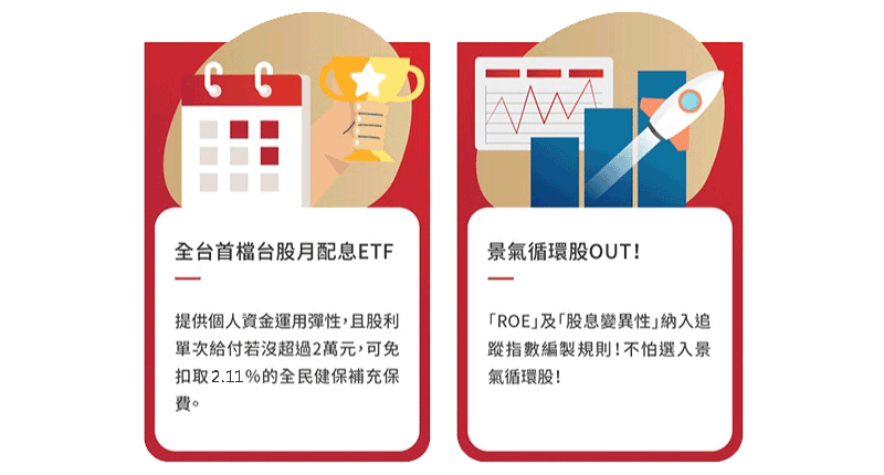 復華台灣科技優息ETF基金(00929)的優點
